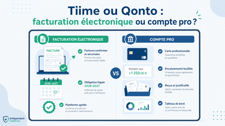 Illustration comparant Tiime et Qonto pour choisir entre facturation électronique et compte pro.